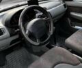 Серый Ниссан Микра, объемом двигателя 1 л и пробегом 170 тыс. км за 3500 $, фото 12 на Automoto.ua