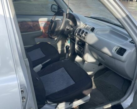 Серый Ниссан Микра, объемом двигателя 1 л и пробегом 240 тыс. км за 1500 $, фото 4 на Automoto.ua