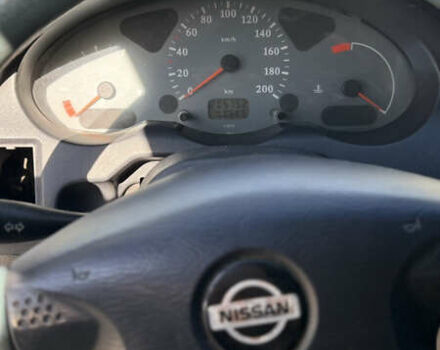 Серый Ниссан Микра, объемом двигателя 1.4 л и пробегом 204 тыс. км за 1900 $, фото 5 на Automoto.ua