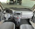 Сірий Ніссан Мікра, об'ємом двигуна 1.2 л та пробігом 175 тис. км за 4599 $, фото 11 на Automoto.ua
