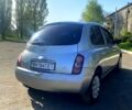 Серый Ниссан Микра, объемом двигателя 1.4 л и пробегом 360 тыс. км за 3700 $, фото 2 на Automoto.ua