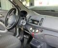 Сірий Ніссан Мікра, об'ємом двигуна 1.2 л та пробігом 175 тис. км за 4599 $, фото 12 на Automoto.ua