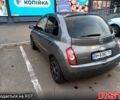 Серый Ниссан Микра, объемом двигателя 1.2 л и пробегом 225 тыс. км за 3500 $, фото 1 на Automoto.ua