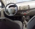 Сірий Ніссан Мікра, об'ємом двигуна 1.2 л та пробігом 0 тис. км за 3800 $, фото 1 на Automoto.ua
