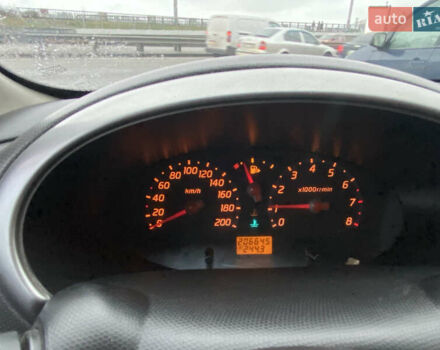 Серый Ниссан Микра, объемом двигателя 1.39 л и пробегом 206 тыс. км за 4200 $, фото 15 на Automoto.ua