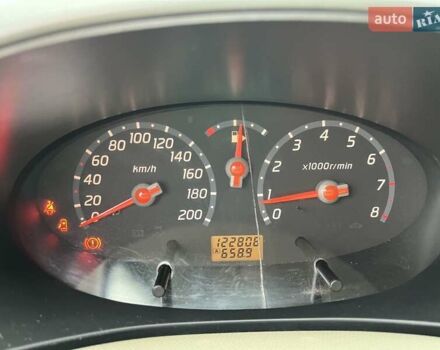 Серый Ниссан Микра, объемом двигателя 1.39 л и пробегом 122 тыс. км за 6200 $, фото 10 на Automoto.ua