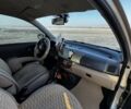 Серый Ниссан Микра, объемом двигателя 1.2 л и пробегом 100 тыс. км за 6500 $, фото 17 на Automoto.ua