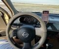 Серый Ниссан Микра, объемом двигателя 1.2 л и пробегом 100 тыс. км за 6500 $, фото 30 на Automoto.ua