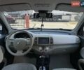 Серый Ниссан Микра, объемом двигателя 1.4 л и пробегом 180 тыс. км за 5500 $, фото 14 на Automoto.ua