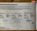 Сірий Ніссан Мікра, об'ємом двигуна 1.4 л та пробігом 214 тис. км за 6650 $, фото 82 на Automoto.ua