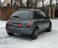 Серый Ниссан Микра, объемом двигателя 1.2 л и пробегом 164 тыс. км за 5290 $, фото 4 на Automoto.ua
