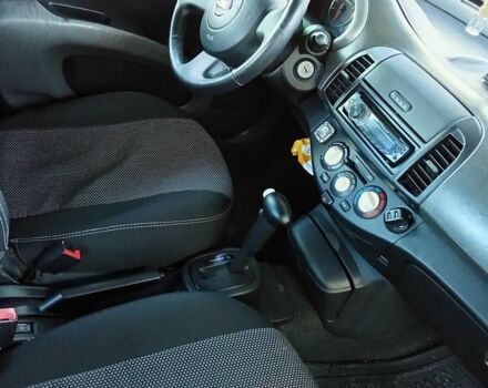 Серый Ниссан Микра, объемом двигателя 1.2 л и пробегом 170 тыс. км за 5300 $, фото 3 на Automoto.ua