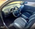 Сірий Ніссан Мікра, об'ємом двигуна 1.2 л та пробігом 200 тис. км за 4500 $, фото 7 на Automoto.ua
