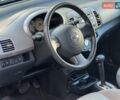 Серый Ниссан Микра, объемом двигателя 1.4 л и пробегом 126 тыс. км за 6700 $, фото 23 на Automoto.ua