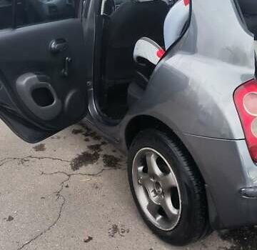 Сірий Ніссан Мікра, об'ємом двигуна 1.24 л та пробігом 163 тис. км за 5300 $, фото 15 на Automoto.ua