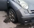 Сірий Ніссан Мікра, об'ємом двигуна 1.24 л та пробігом 163 тис. км за 5300 $, фото 8 на Automoto.ua
