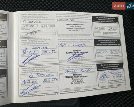 Серый Ниссан Микра, объемом двигателя 1.4 л и пробегом 117 тыс. км за 6690 $, фото 29 на Automoto.ua