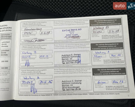 Серый Ниссан Микра, объемом двигателя 1.4 л и пробегом 117 тыс. км за 6690 $, фото 31 на Automoto.ua