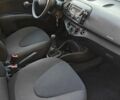 Сірий Ніссан Мікра, об'ємом двигуна 1.24 л та пробігом 237 тис. км за 5200 $, фото 1 на Automoto.ua