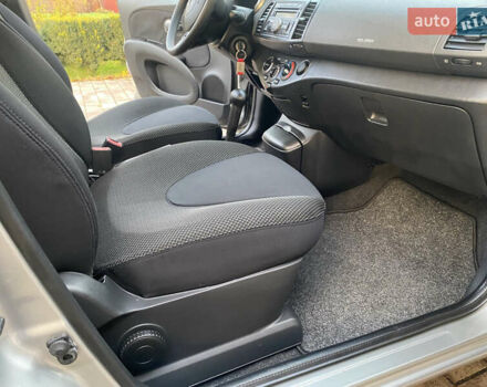 Серый Ниссан Микра, объемом двигателя 1.4 л и пробегом 117 тыс. км за 6790 $, фото 22 на Automoto.ua