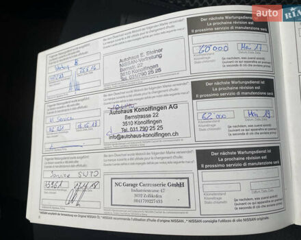 Серый Ниссан Микра, объемом двигателя 1.4 л и пробегом 117 тыс. км за 6690 $, фото 30 на Automoto.ua