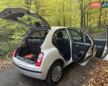 Серый Ниссан Микра, объемом двигателя 1.2 л и пробегом 97 тыс. км за 4699 $, фото 12 на Automoto.ua