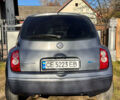 Серый Ниссан Микра, объемом двигателя 1.2 л и пробегом 245 тыс. км за 4500 $, фото 1 на Automoto.ua