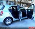Серый Ниссан Микра, объемом двигателя 1.2 л и пробегом 220 тыс. км за 4999 $, фото 1 на Automoto.ua