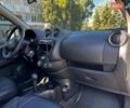 Серый Ниссан Микра, объемом двигателя 1.2 л и пробегом 146 тыс. км за 6900 $, фото 9 на Automoto.ua