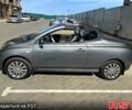 Ніссан Мікра 2006 у Одесі на Automoto.ua Сірий Ніссан Мікра, об'ємом двигуна 1.6 л та пробігом 142 тис. км за 6000 $, фото 4 на Automoto.ua