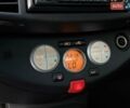 Ніссан Мікра 2006 у Одесі на Automoto.ua Сірий Ніссан Мікра, об'ємом двигуна 1.6 л та пробігом 168 тис. км за 6700 $, фото 14 на Automoto.ua