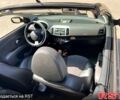Ніссан Мікра 2006 у Одесі на Automoto.ua Сірий Ніссан Мікра, об'ємом двигуна 1.6 л та пробігом 142 тис. км за 6000 $, фото 3 на Automoto.ua