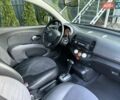 Ніссан Мікра 2006 у Одесі на Automoto.ua Сірий Ніссан Мікра, об'ємом двигуна 1.6 л та пробігом 168 тис. км за 6700 $, фото 15 на Automoto.ua
