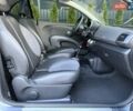 Ніссан Мікра 2006 у Одесі на Automoto.ua Сірий Ніссан Мікра, об'ємом двигуна 1.6 л та пробігом 168 тис. км за 6700 $, фото 16 на Automoto.ua