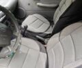 Синий Ниссан Микра, объемом двигателя 1 л и пробегом 270 тыс. км за 1800 $, фото 9 на Automoto.ua