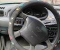 Синий Ниссан Микра, объемом двигателя 1 л и пробегом 270 тыс. км за 1800 $, фото 6 на Automoto.ua