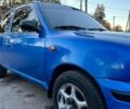 Синий Ниссан Микра, объемом двигателя 1 л и пробегом 17 тыс. км за 2300 $, фото 1 на Automoto.ua