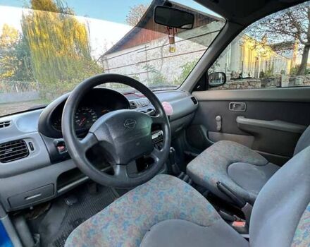 Синий Ниссан Микра, объемом двигателя 1 л и пробегом 17 тыс. км за 2300 $, фото 6 на Automoto.ua