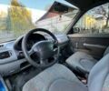 Синий Ниссан Микра, объемом двигателя 1 л и пробегом 17 тыс. км за 2300 $, фото 6 на Automoto.ua