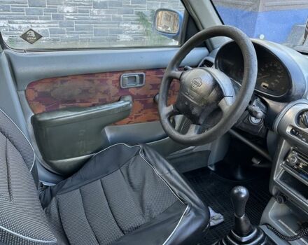 Синий Ниссан Микра, объемом двигателя 1 л и пробегом 200 тыс. км за 900 $, фото 4 на Automoto.ua