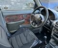 Синий Ниссан Микра, объемом двигателя 1 л и пробегом 200 тыс. км за 900 $, фото 4 на Automoto.ua