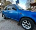Синий Ниссан Микра, объемом двигателя 1 л и пробегом 17 тыс. км за 2300 $, фото 4 на Automoto.ua
