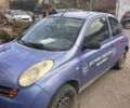 Синий Ниссан Микра, объемом двигателя 1.24 л и пробегом 335 тыс. км за 2500 $, фото 1 на Automoto.ua