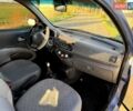 Синий Ниссан Микра, объемом двигателя 1.24 л и пробегом 197 тыс. км за 3500 $, фото 14 на Automoto.ua
