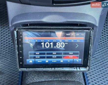 Синий Ниссан Микра, объемом двигателя 1.5 л и пробегом 252 тыс. км за 4100 $, фото 22 на Automoto.ua