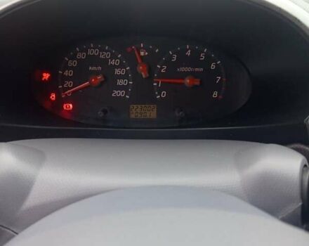 Синий Ниссан Микра, объемом двигателя 1.24 л и пробегом 223 тыс. км за 2950 $, фото 15 на Automoto.ua