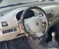 Синий Ниссан Микра, объемом двигателя 1.2 л и пробегом 130 тыс. км за 2900 $, фото 7 на Automoto.ua
