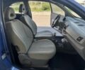 Синий Ниссан Микра, объемом двигателя 1.2 л и пробегом 130 тыс. км за 2900 $, фото 11 на Automoto.ua