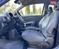Синий Ниссан Микра, объемом двигателя 1.5 л и пробегом 252 тыс. км за 4100 $, фото 13 на Automoto.ua