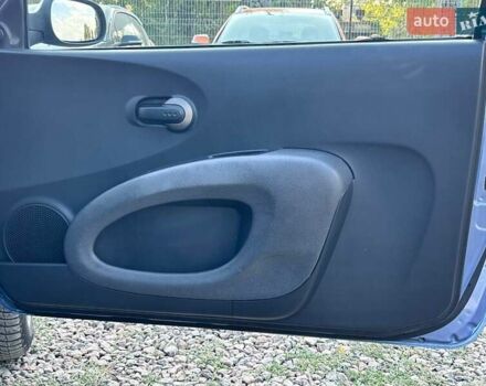 Синий Ниссан Микра, объемом двигателя 1.5 л и пробегом 252 тыс. км за 4100 $, фото 26 на Automoto.ua